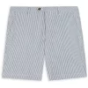 Ted Baker Serum Shorts for Tracksuit Bottoms Colour Blue -Outlet Wardrobe Mix Store 43044618 xxl